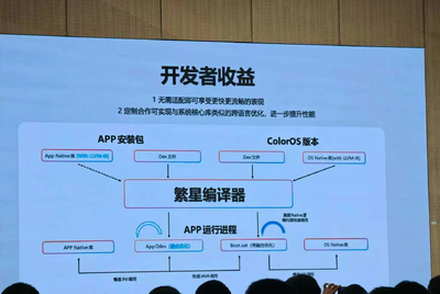 讲一讲 OPPO 今年新发布的技术：繁星编译器
